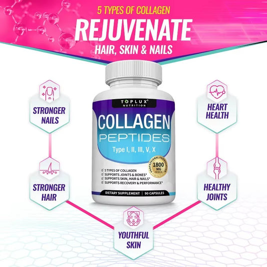 Collagen Peptides 1800Mg - Improves Skin Texture and Moisturizes It, Maintains Healthy Skin, Hair, and Nails, Antioxidant