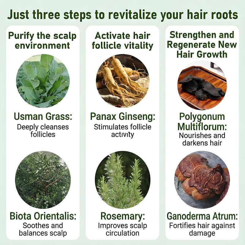 Selvioren 12-Herb Regrowth Bar | Valentine'S Gift for Wife | Stop Postpartum Shedding & Thinning Hair | Cedarwood & Usma Grass for Density | Sulfate-Free Volumizing Soap | Natural Thickening Treatment for Weak Hair | Stronger Follicles