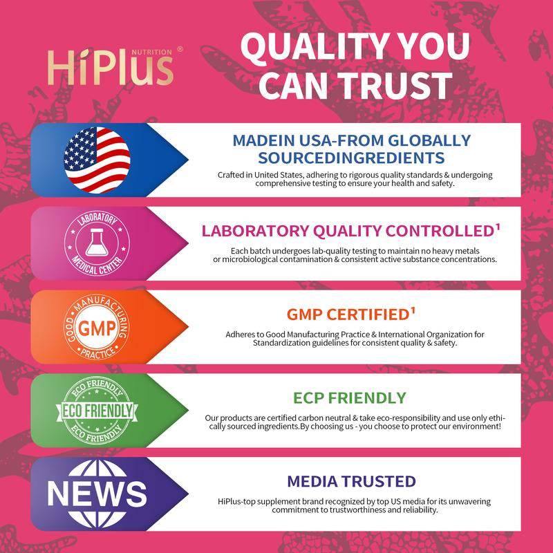 45-Day Supply | Hiplus Hair Growth Accelerator – Beauty Vitamin | for Thicker Hair, Nourishes Thinning & Loss, Collagen, Biotin | Clinically Proven, Dermatologist Recommended