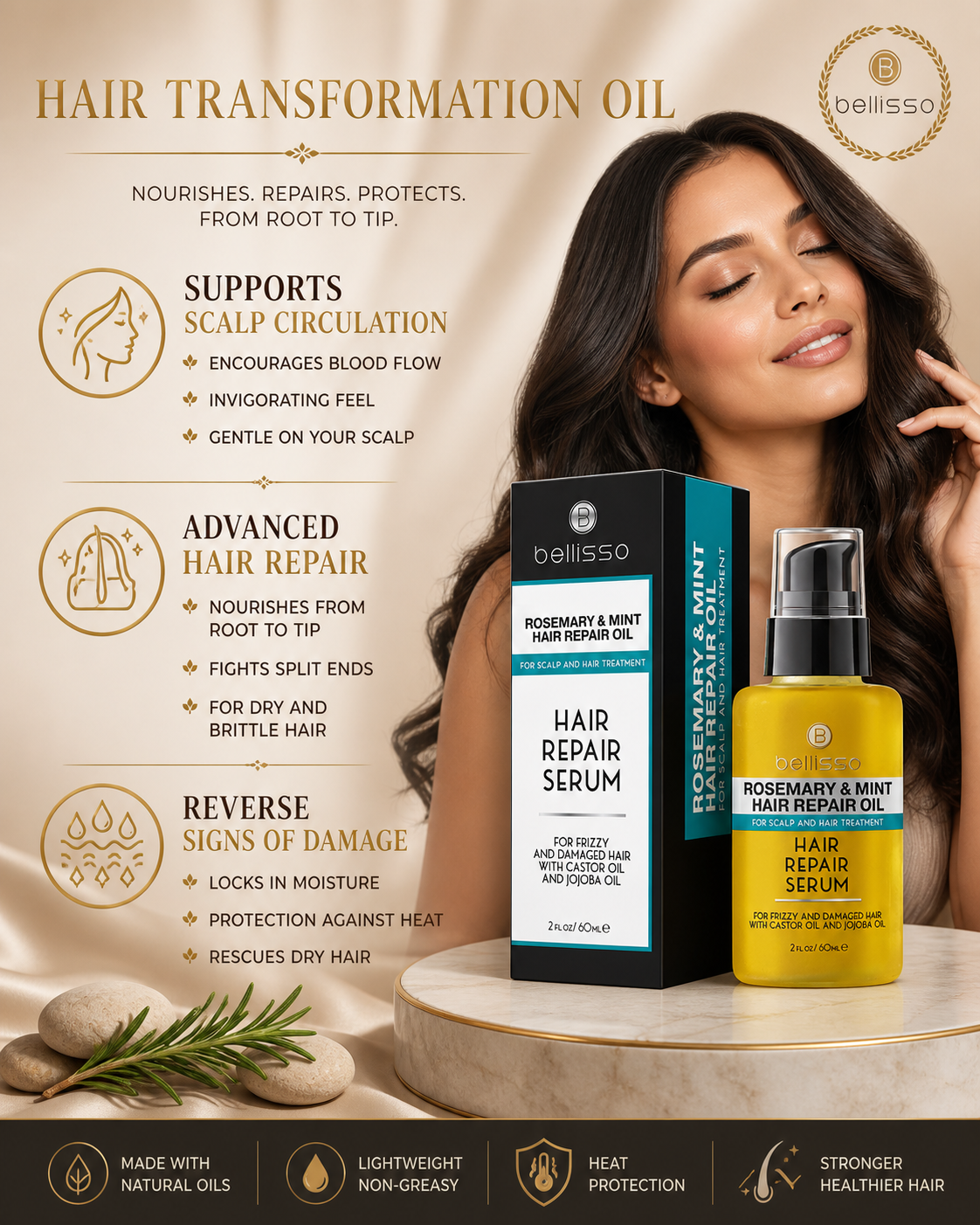 Rosemary Mint Oil Hair Growth Serum