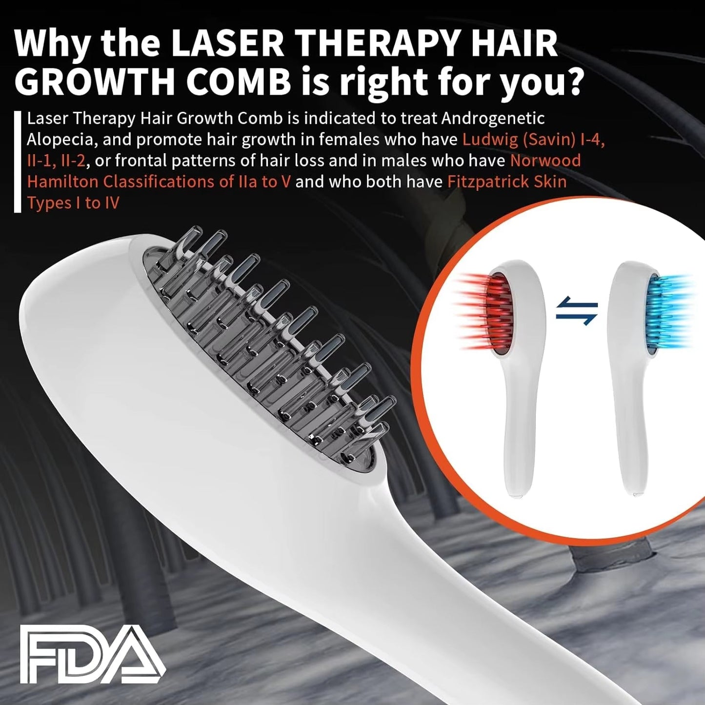 Electric Laser & Infrared Hair Growth Comb